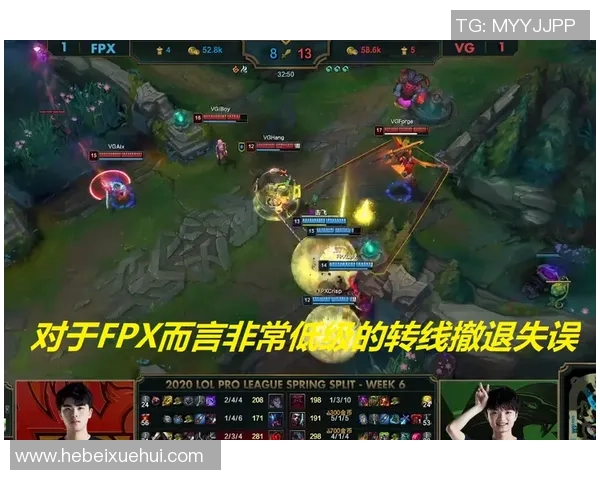 世界大师赛分析:FPX选手个人能力的精彩展现与团队协作的完美结合 世界大师赛分析:FPX选手个人能力的精彩展现与团队协作的完美结合