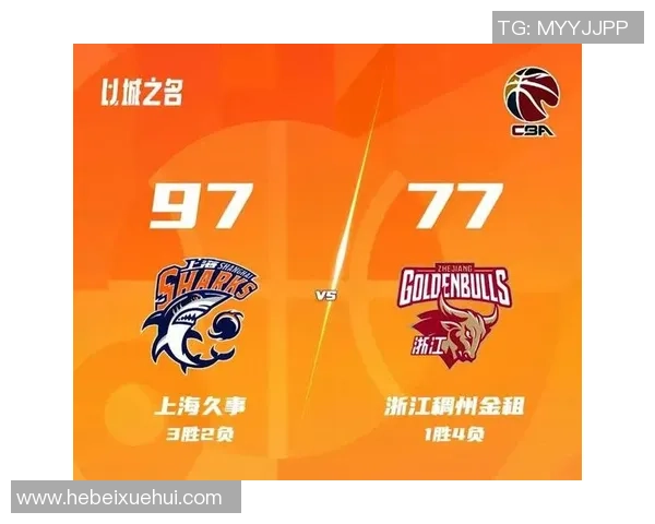 上海篮球队节奏创新高引领全国篮球节奏排名新潮流