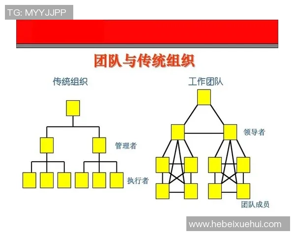 武汉街舞队战术表现数据分析揭示团队协作与个人技巧的完美结合 武汉街舞队战术表现数据分析揭示团队协作与个人技巧的完美结合